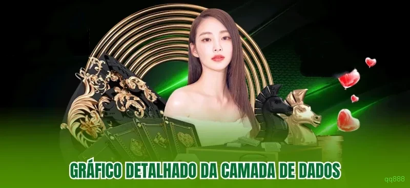 PIX vs Outros Métodos